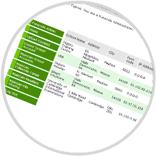 FUNecole<sup>®</sup> Administrator platform